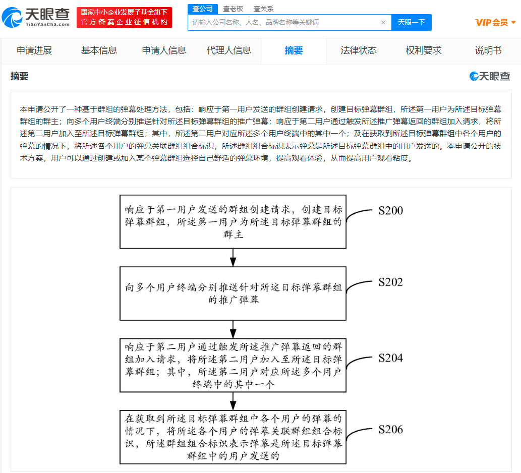 B站新專(zhuān)利可基于群組發(fā)送彈幕，如何申請(qǐng)專(zhuān)利及流程是怎樣的？