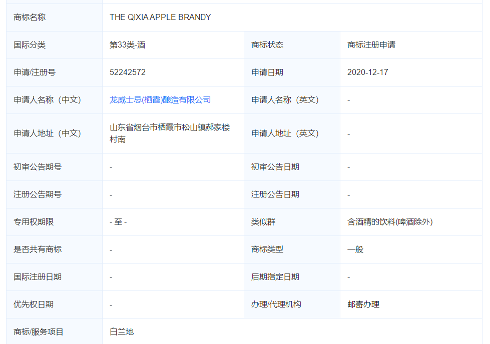 “棲霞蘋果”商標二審仍被駁回，商標被駁回的原因有哪些？