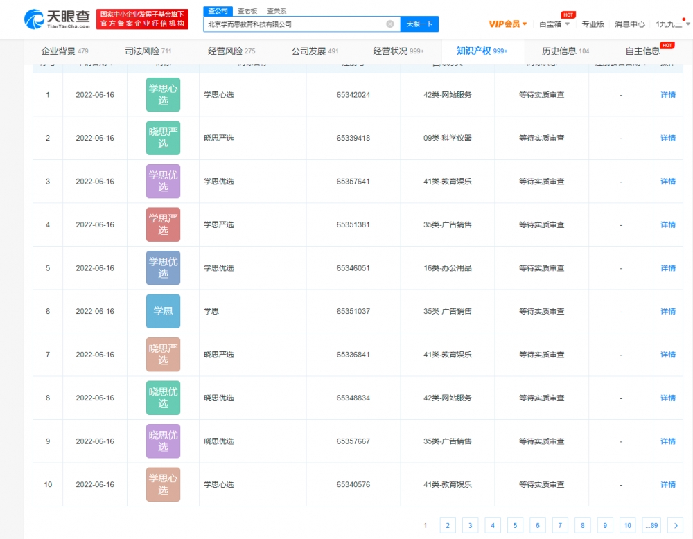 學(xué)而思申請嚴選商標，申請商標注冊需要什么資料？