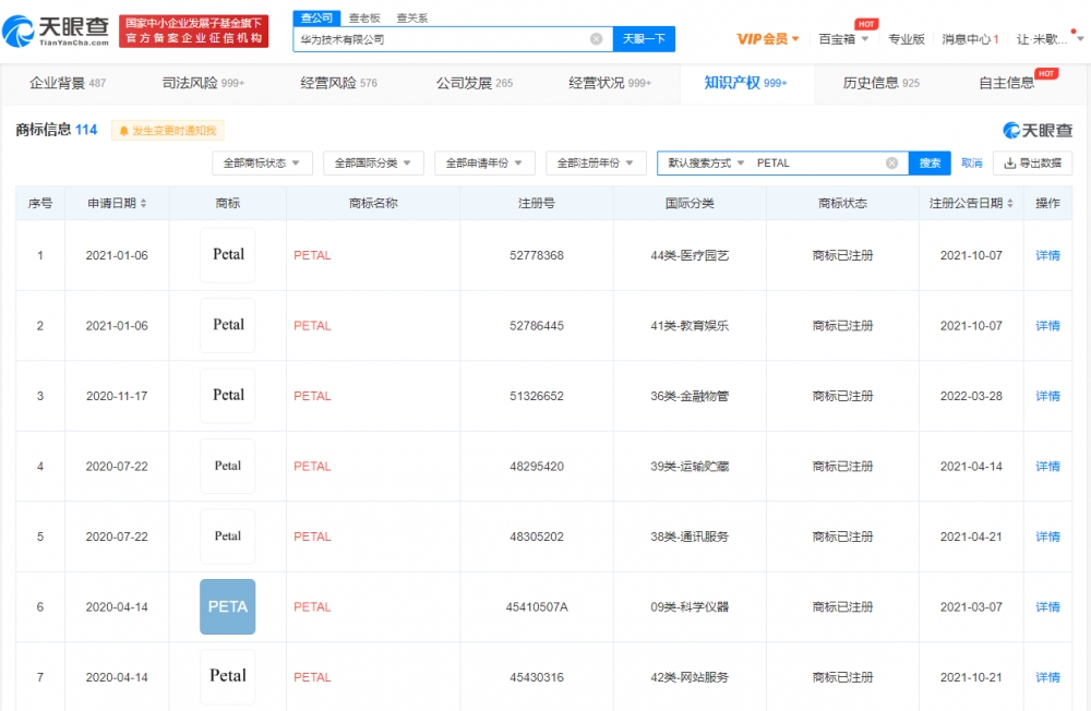 騰訊已成功注冊騰訊出行商標，商標注冊申請要多少錢？