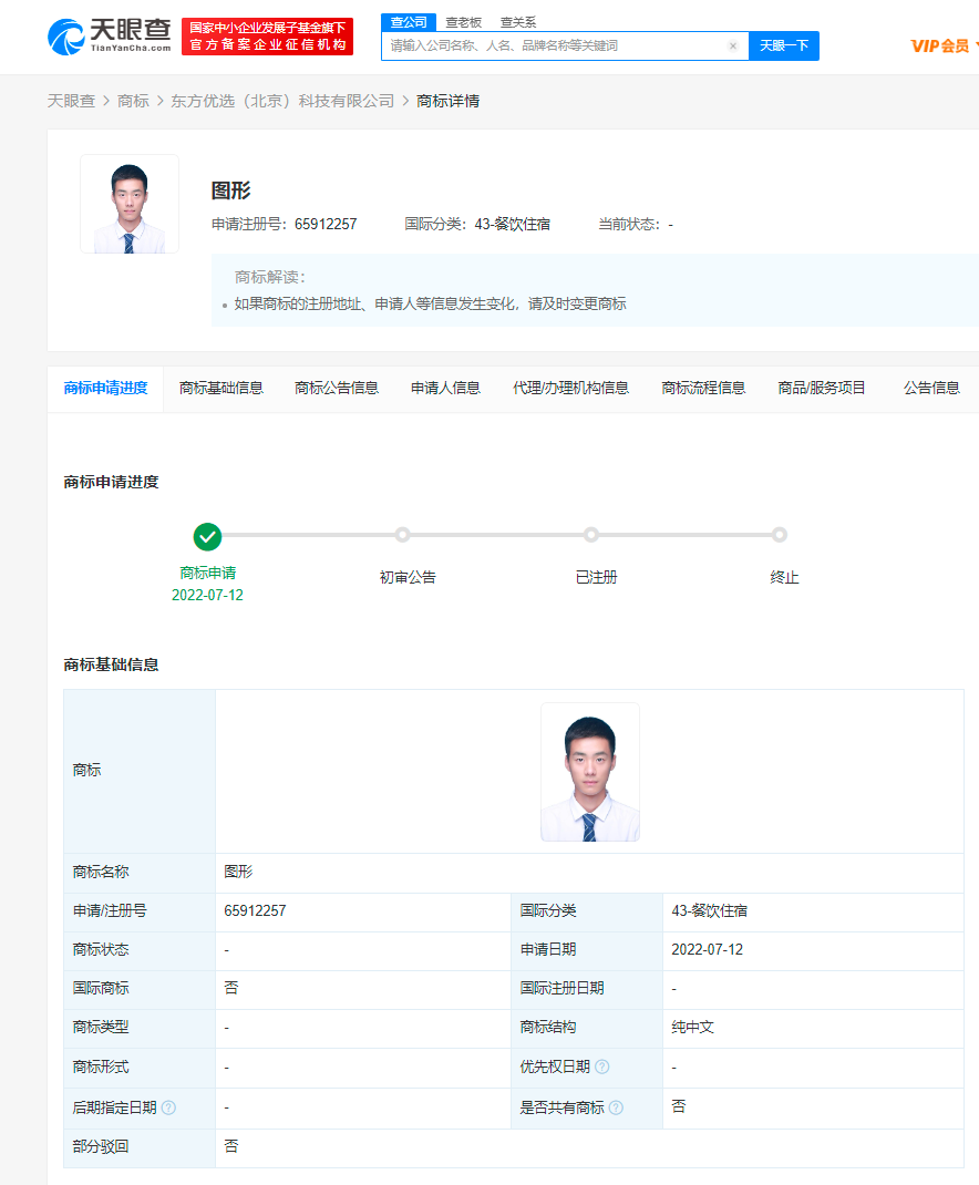 新東方申請旗下主播肖像商標，申請肖像商標要注意哪些？