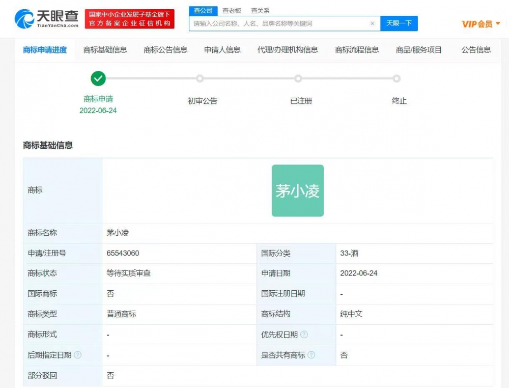 茅臺申請冰淇淋IP茅小凌商標，申請注冊商標要符合哪些條件？