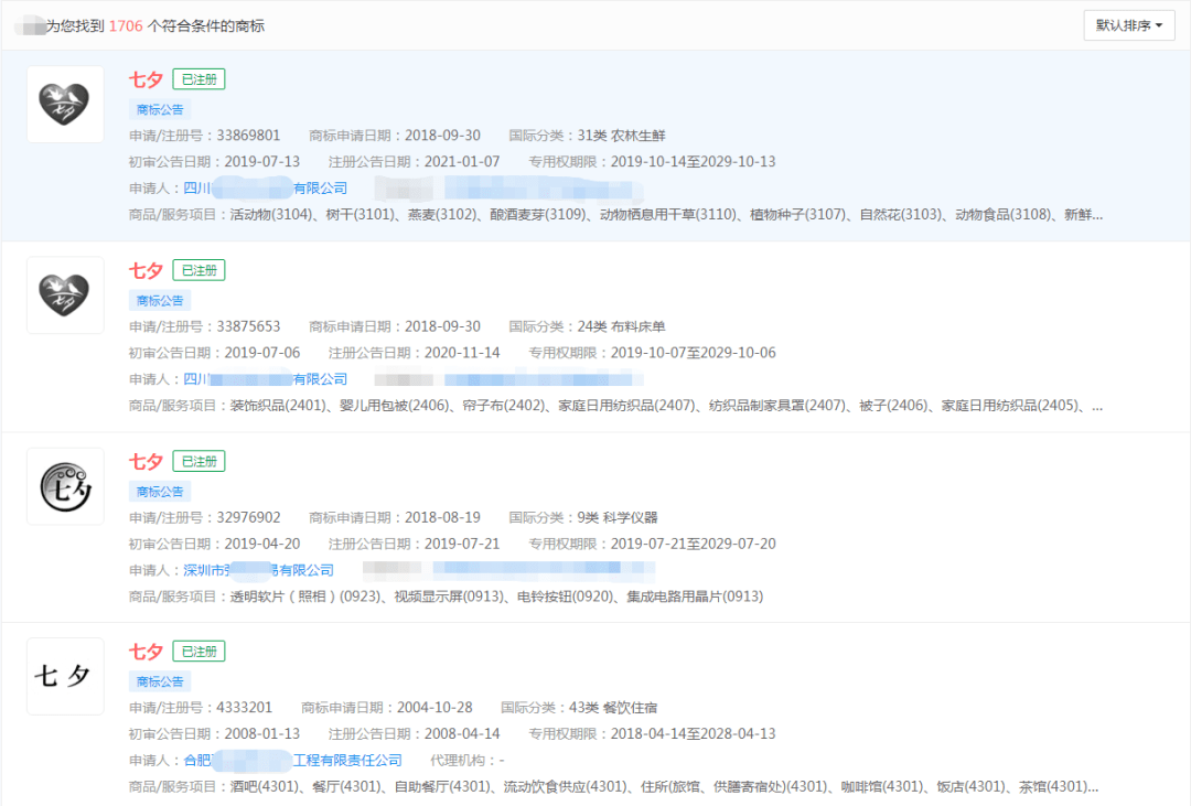 花式七夕商標大盤點！節日能否注冊成商標名稱？