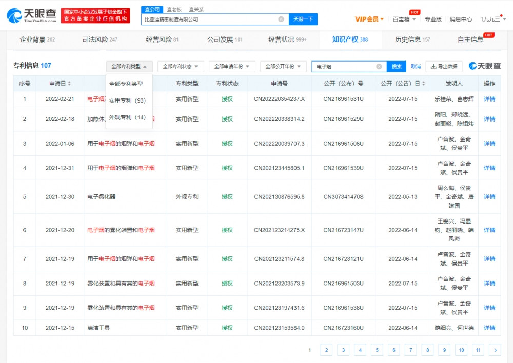 比亞迪已有上百項電子煙專利，企業(yè)專利申請有數(shù)量要求嗎？