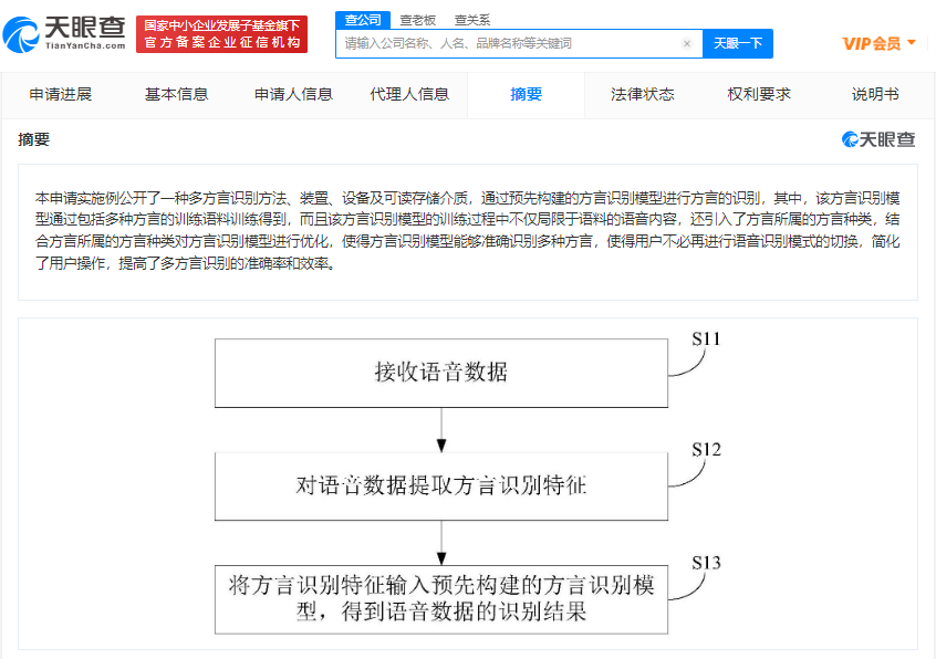 科大訊飛專利可準確識別多種方言，專利使用年限是多少年？