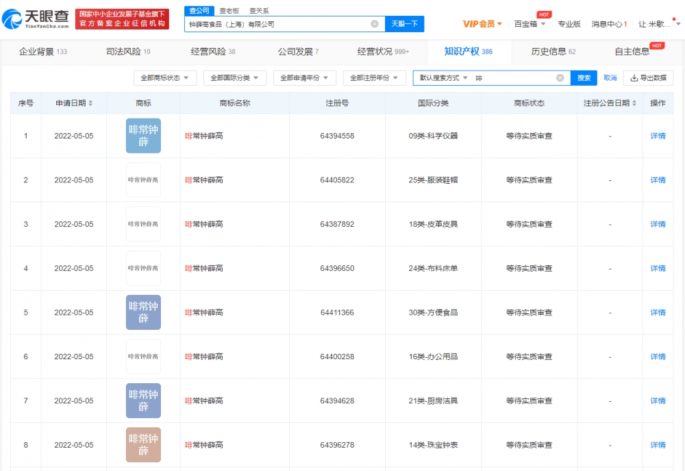 鐘薛高申請啡常鐘薛高商標，商標注冊申請流程是什么？