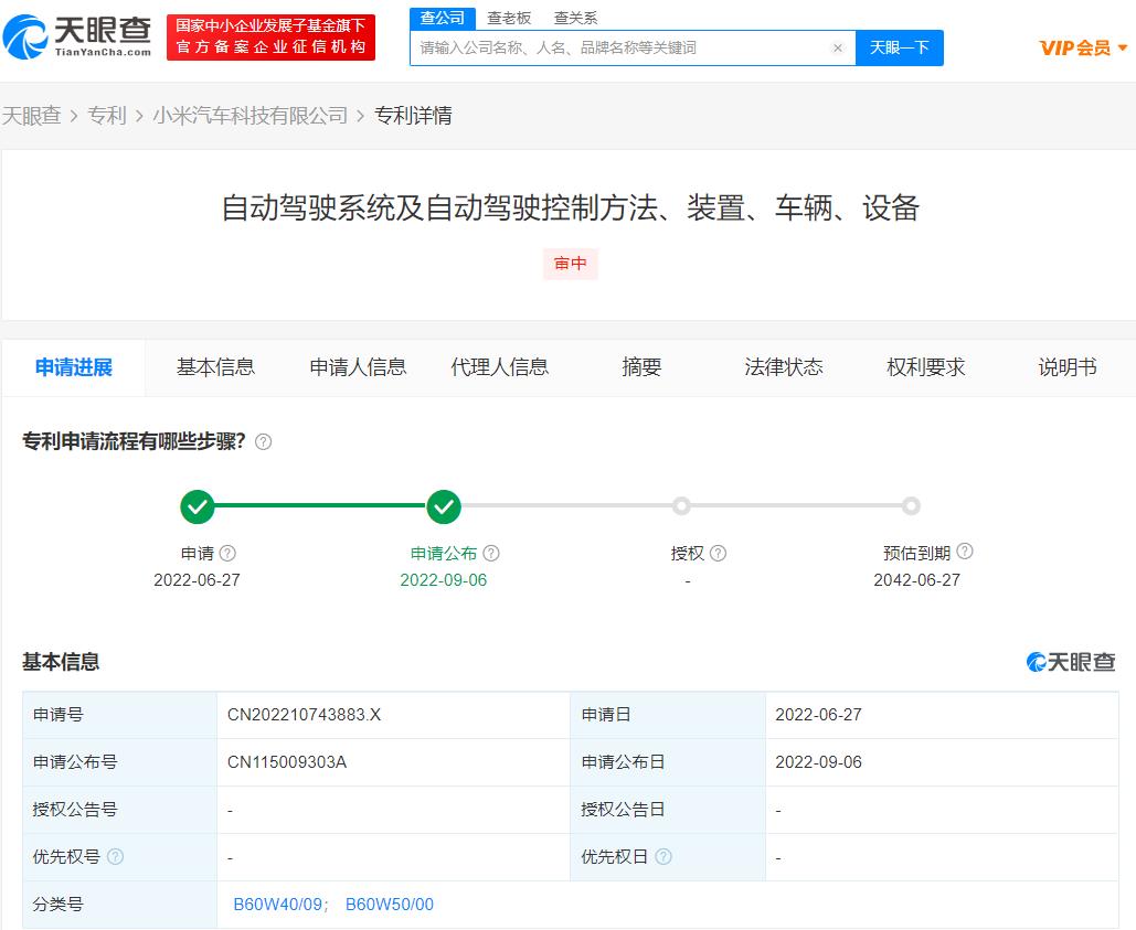 小米汽車自動駕駛系統專利公布，申請專利有什么條件嗎？