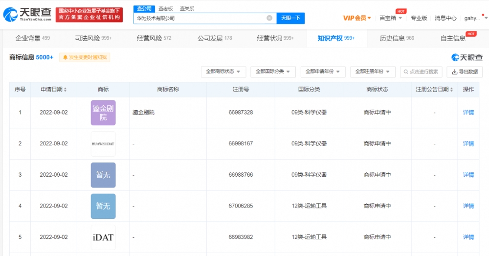 華為申請鎏金劇院商標，申請商標注冊需要注意什么？