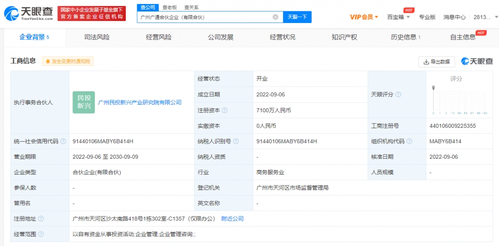 唯品會投資成立合伙企業，新公司成立商標怎么辦理？