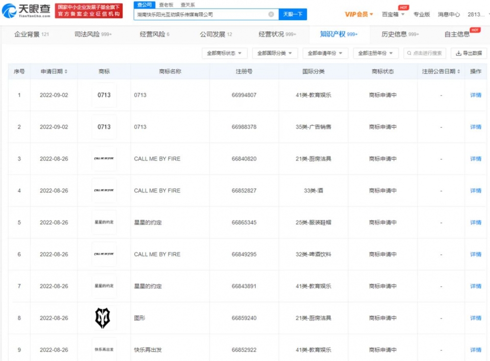 芒果TV申請0713商標，數字可以作為商標申請注冊嗎？