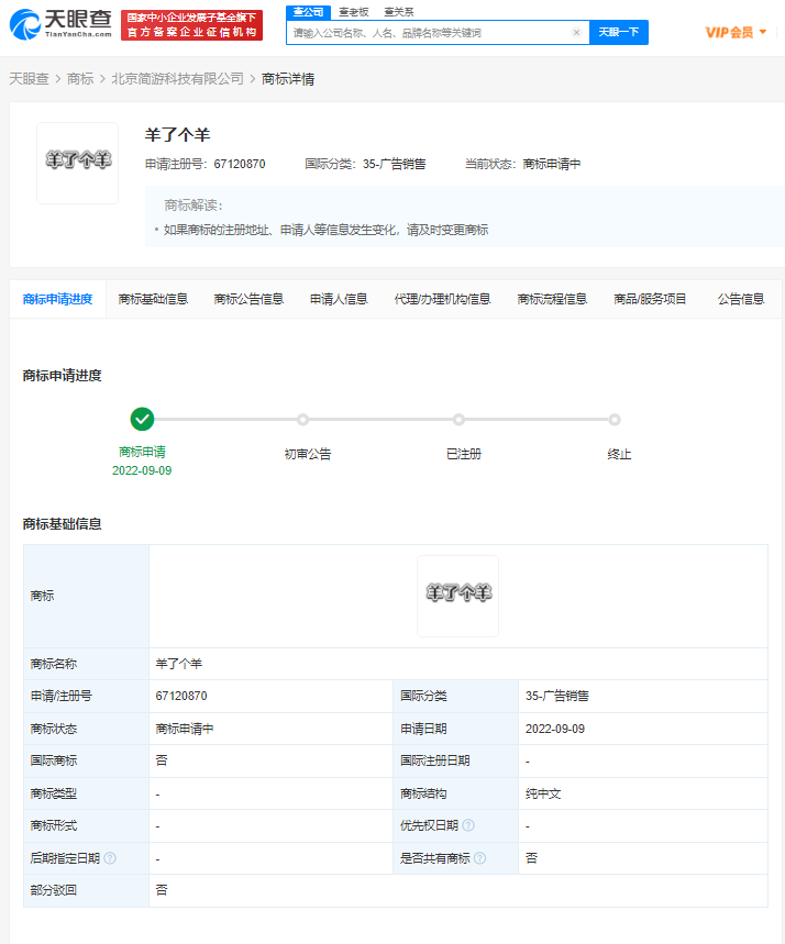 羊了個羊商標被開發公司申請注冊，公司商標注冊有什么用？