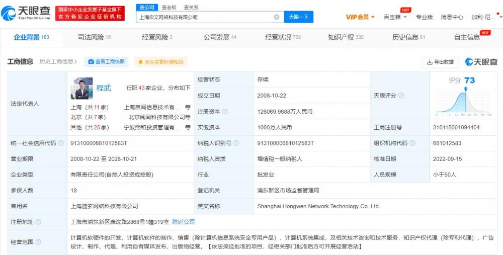 盛大文學增資至12億，企業有必要注冊商標嗎？