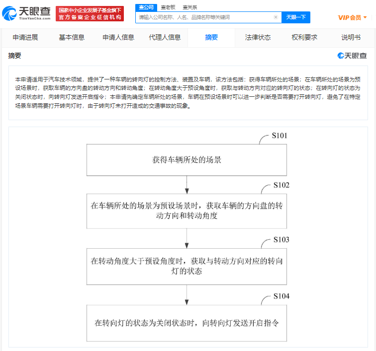 長城汽車新專利可自動開啟轉向燈，申請專利去哪個部門？