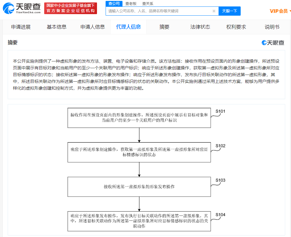 字節新專利可豐富虛擬形象功能，專利申請受理的條件有哪些？