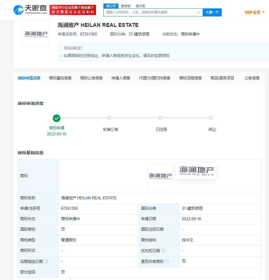 海瀾之家申請海瀾地產商標，商標注冊需要準備哪些文件？