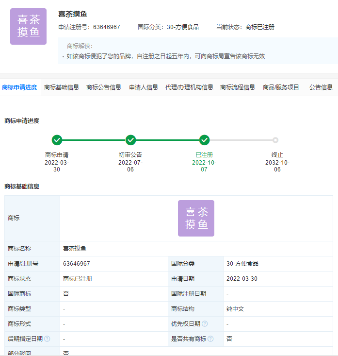 喜茶摸魚商標注冊獲批，已注冊商標要注意什么？