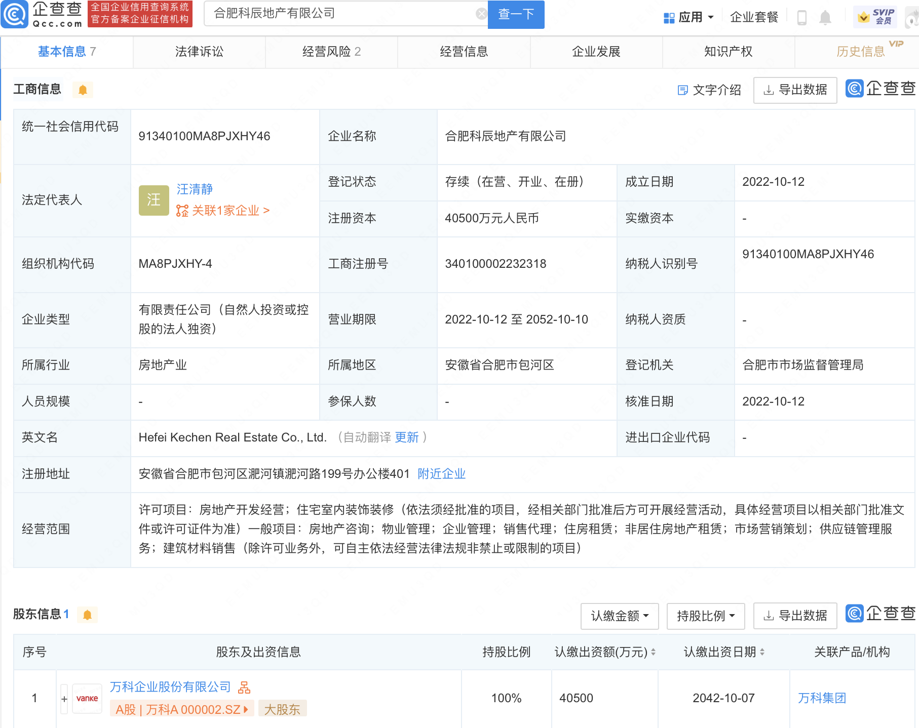 萬科合肥新設子公司注冊資本超4億，公司注冊商標怎么注冊？