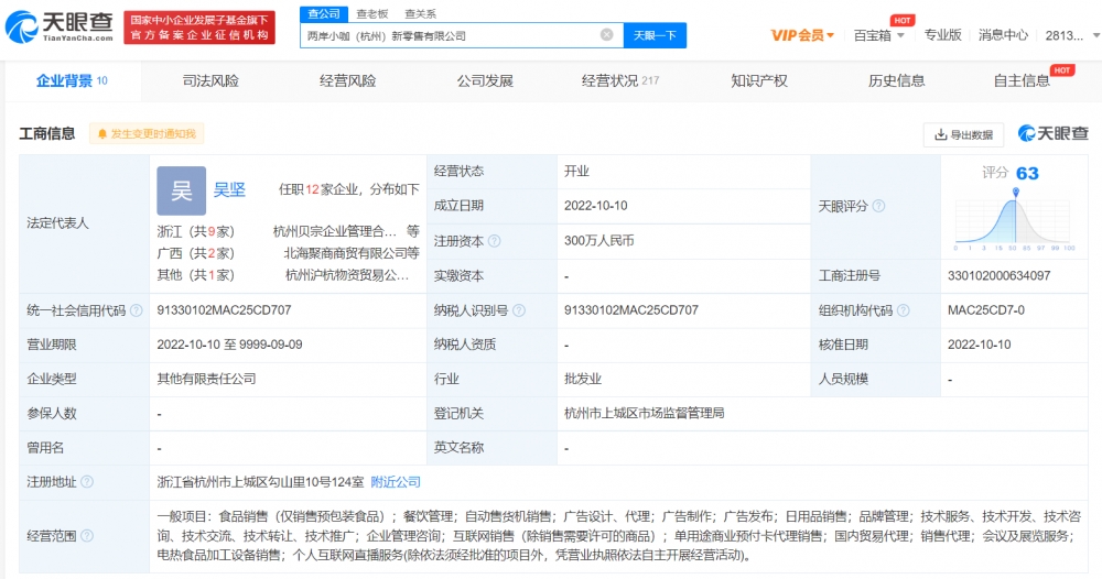 娃茅酒業投資成立新零售公司，零售公司商標如何注冊申請？