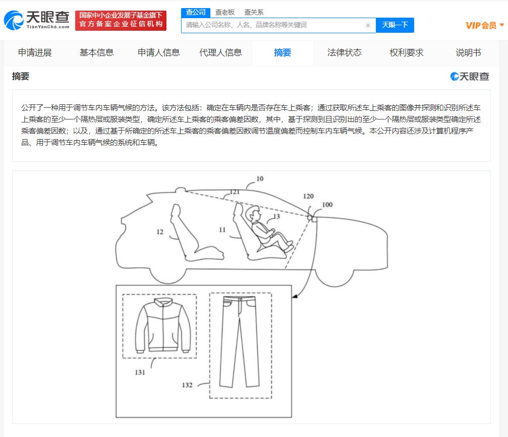 吉利車輛內部氣候調節專利公布，哪些人不能作為專利申請人？