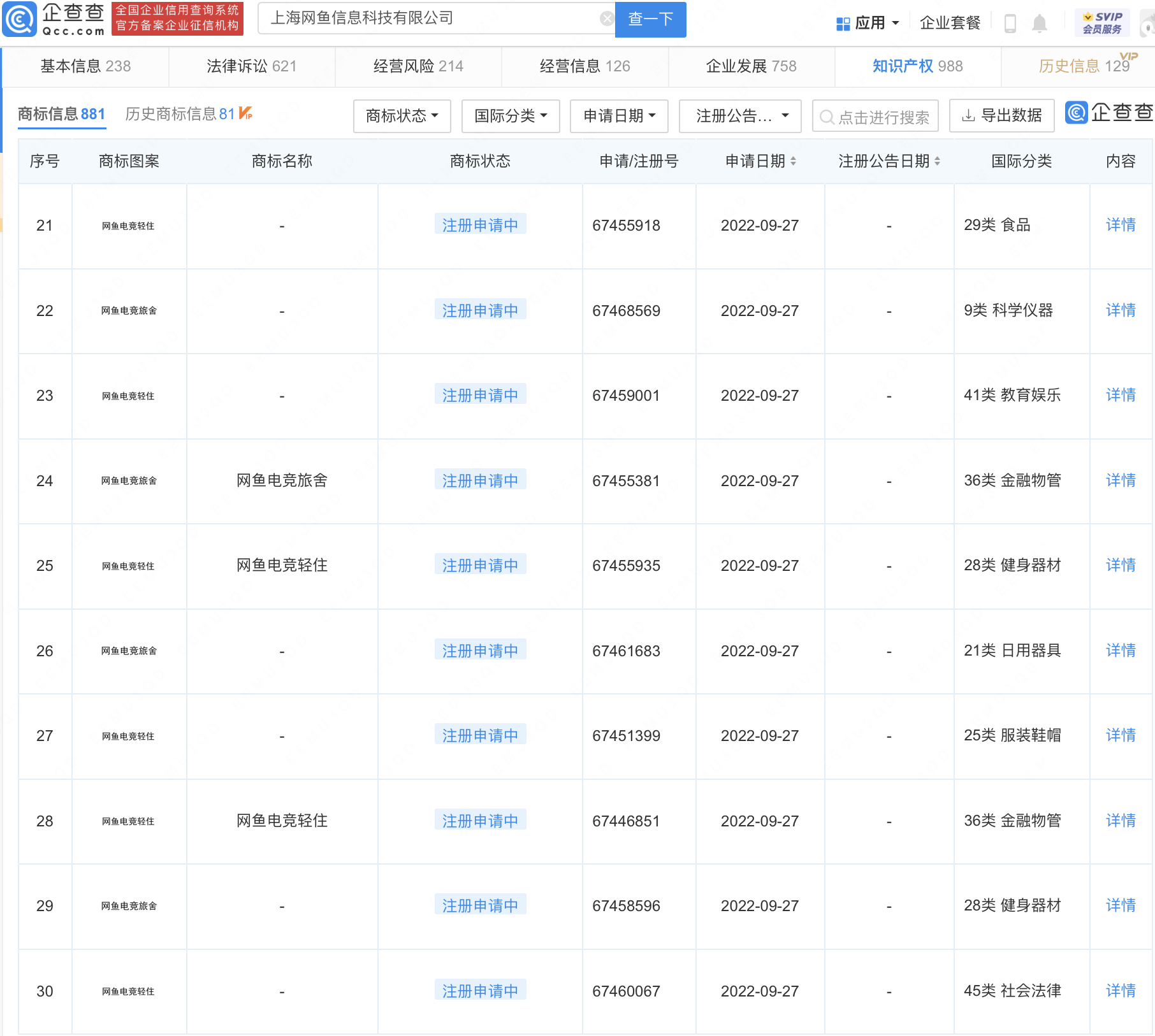 網(wǎng)魚網(wǎng)咖注冊電競旅舍商標(biāo)，商標(biāo)注冊申請?jiān)趺磁?title=