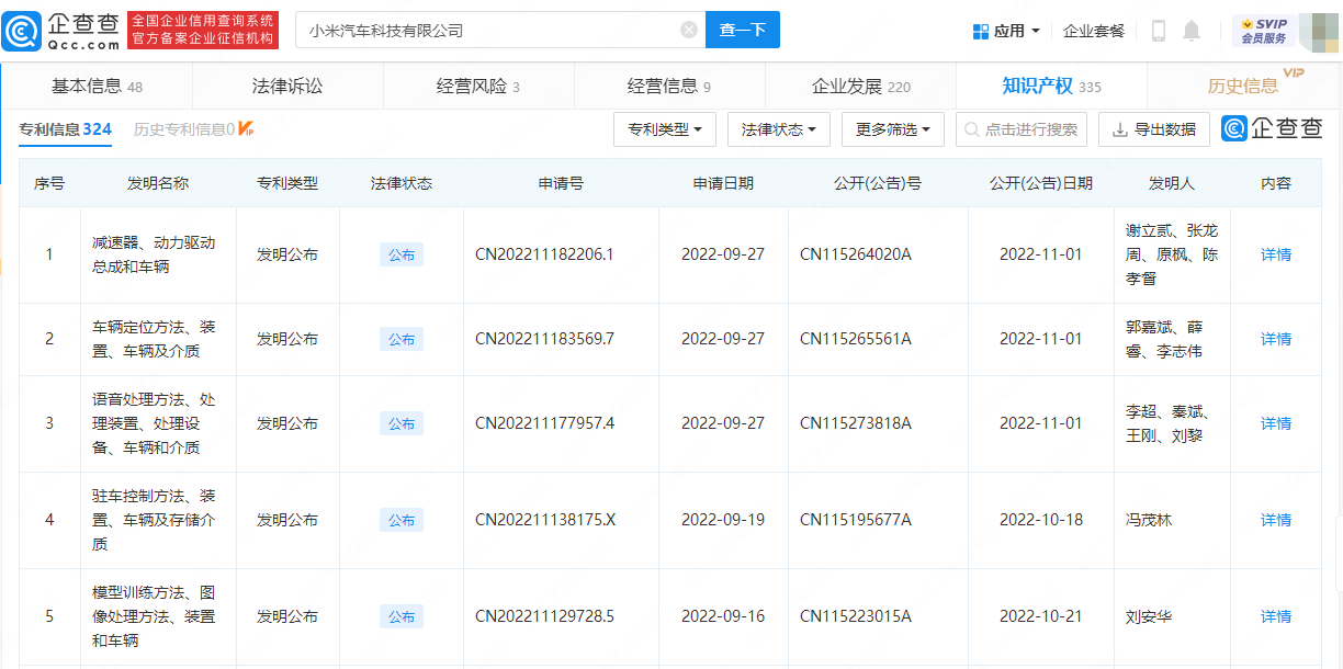 小米公司為汽車項目申請多項專利，辦理專利申請需要什么手續？