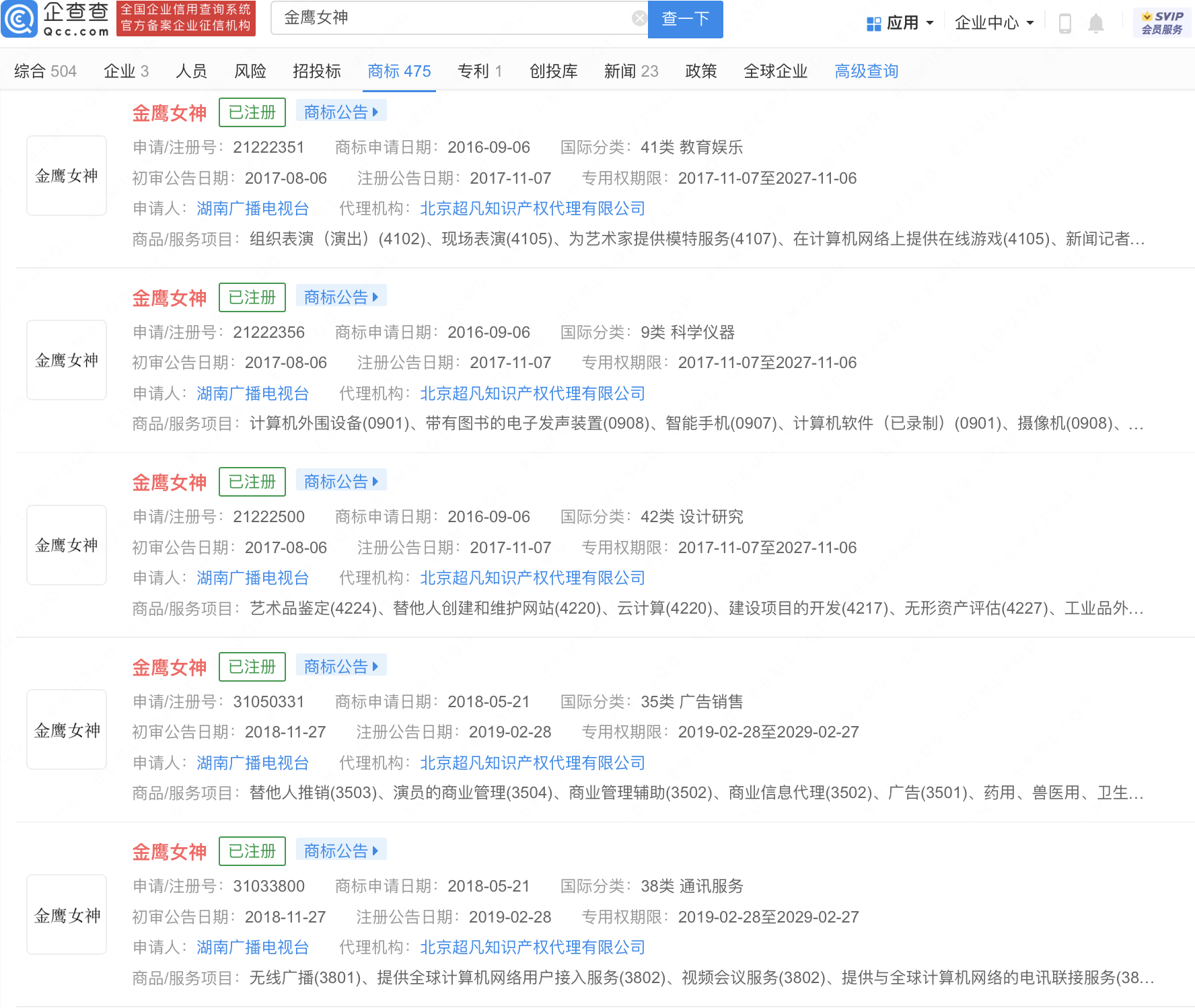 湖南廣播電視臺“金鷹女神”商標已成功注冊，申請商標需要多久？