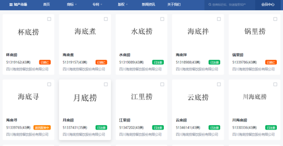 什么是防御性商標(biāo)注冊(cè)？商標(biāo)防御注冊(cè)的作用是什么？