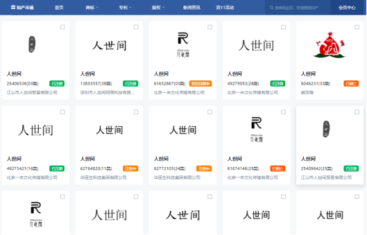 《人世間》贏麻了，商標保護要提前布局