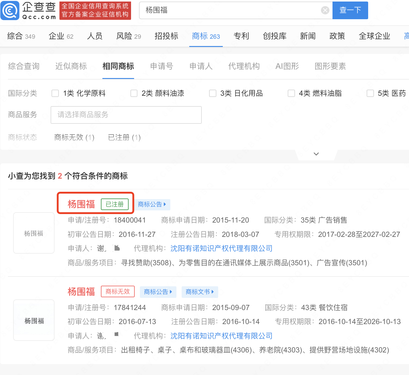 楊圍福已被注冊成商標，近似商標可以注冊嗎？