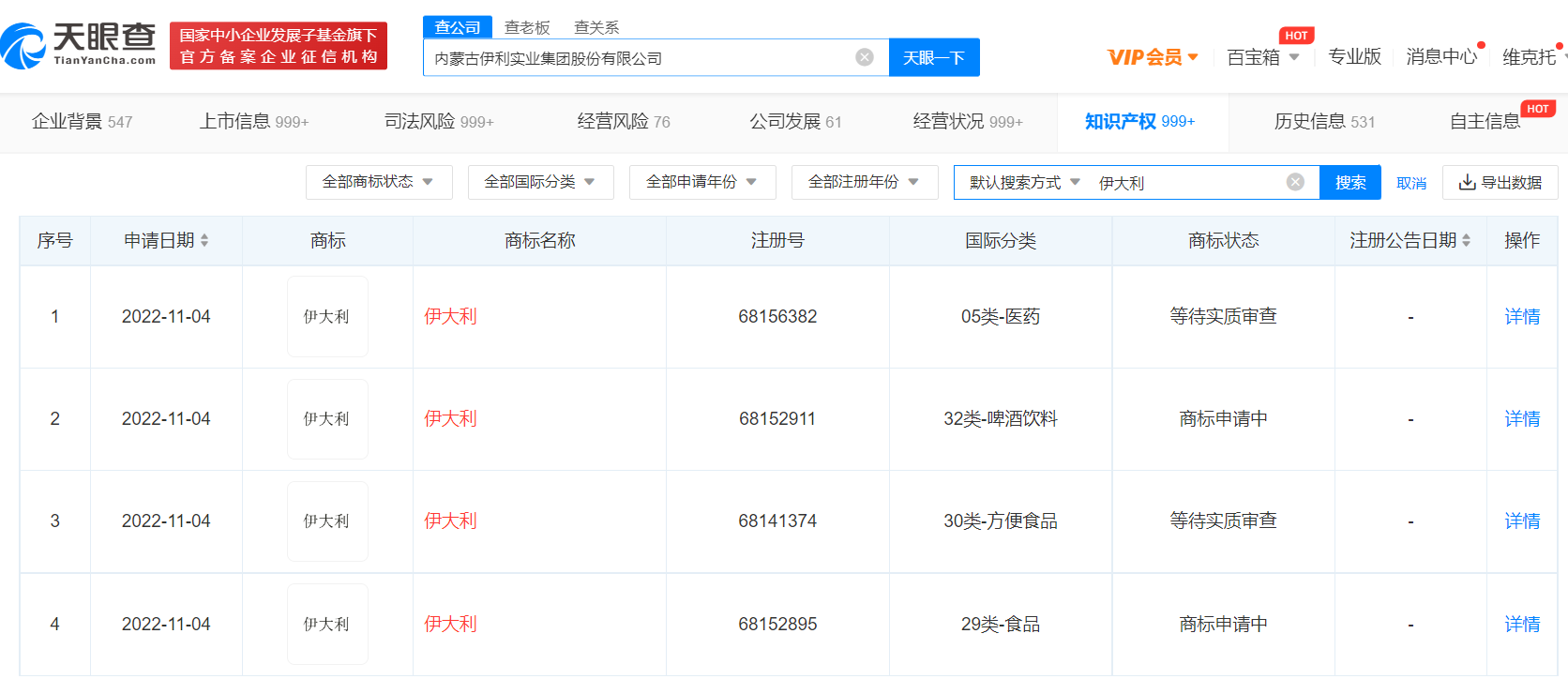 伊利申請(qǐng)注冊(cè)伊大利商標(biāo)，商標(biāo)注冊(cè)申請(qǐng)后有哪些權(quán)利？