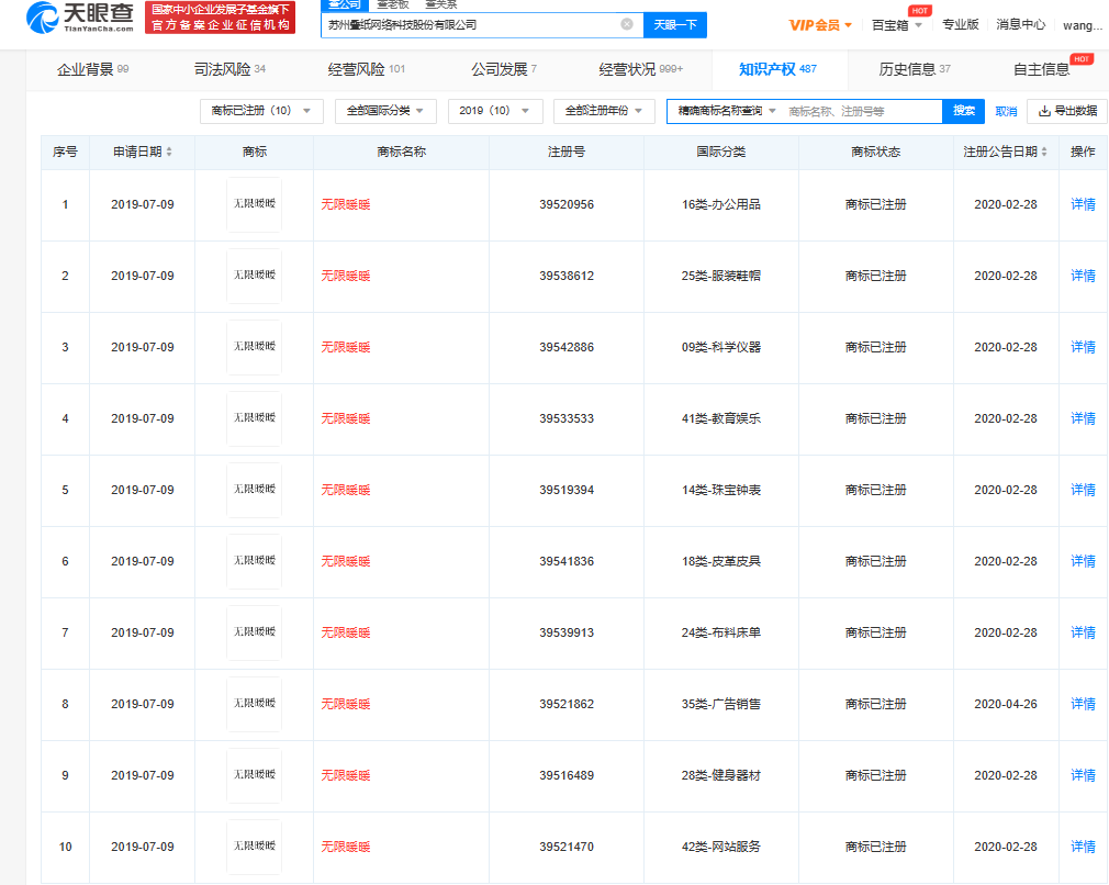 疊紙游戲早已注冊(cè)無(wú)限暖暖商標(biāo)，商標(biāo)注冊(cè)申請(qǐng)要哪些材料？