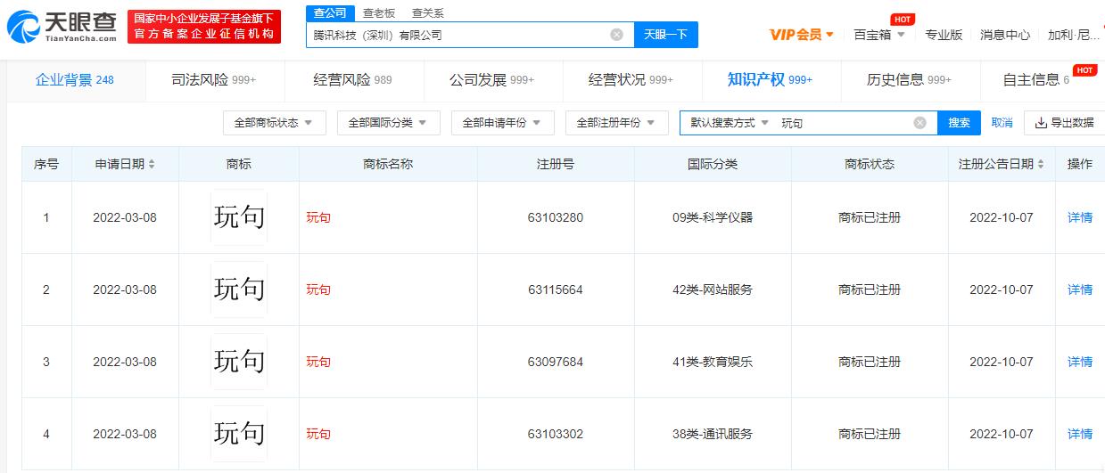 騰訊申請玩句商標獲批，商標注冊時間一般是多久？