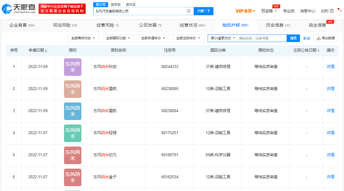 東風(fēng)汽車(chē)申請(qǐng)注冊(cè)納米系列商標(biāo)，商標(biāo)注冊(cè)申請(qǐng)流程是什么?