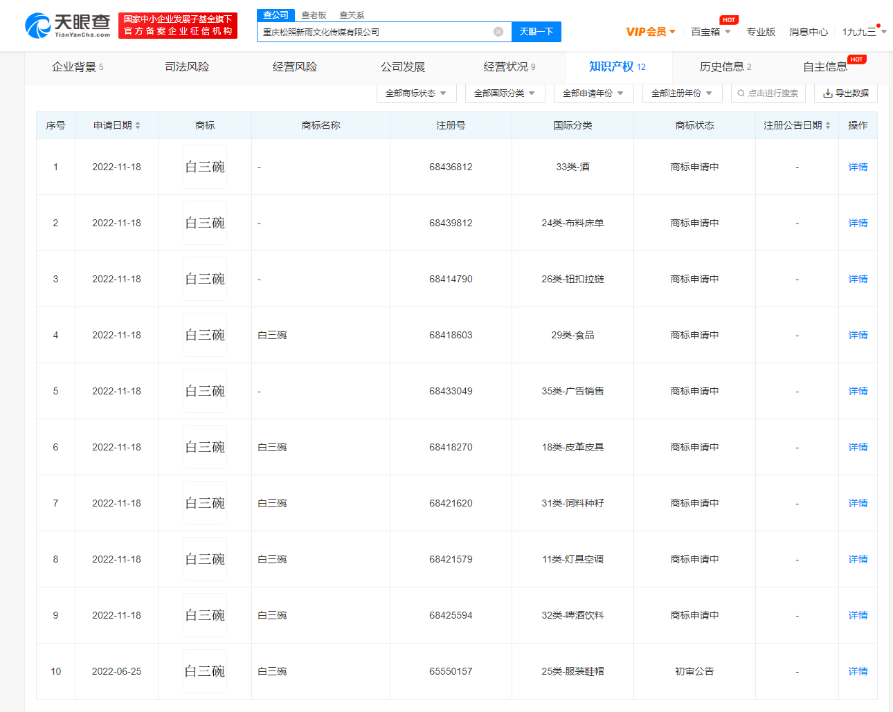 白宇公司再申請白三碗商標，商標注冊申請流程是什么?