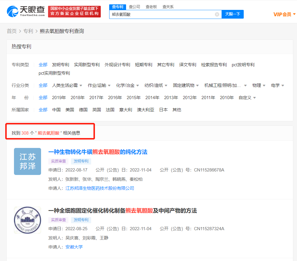 有300余條熊去氧膽酸專利申請，藥品專利申請的原則是什么？