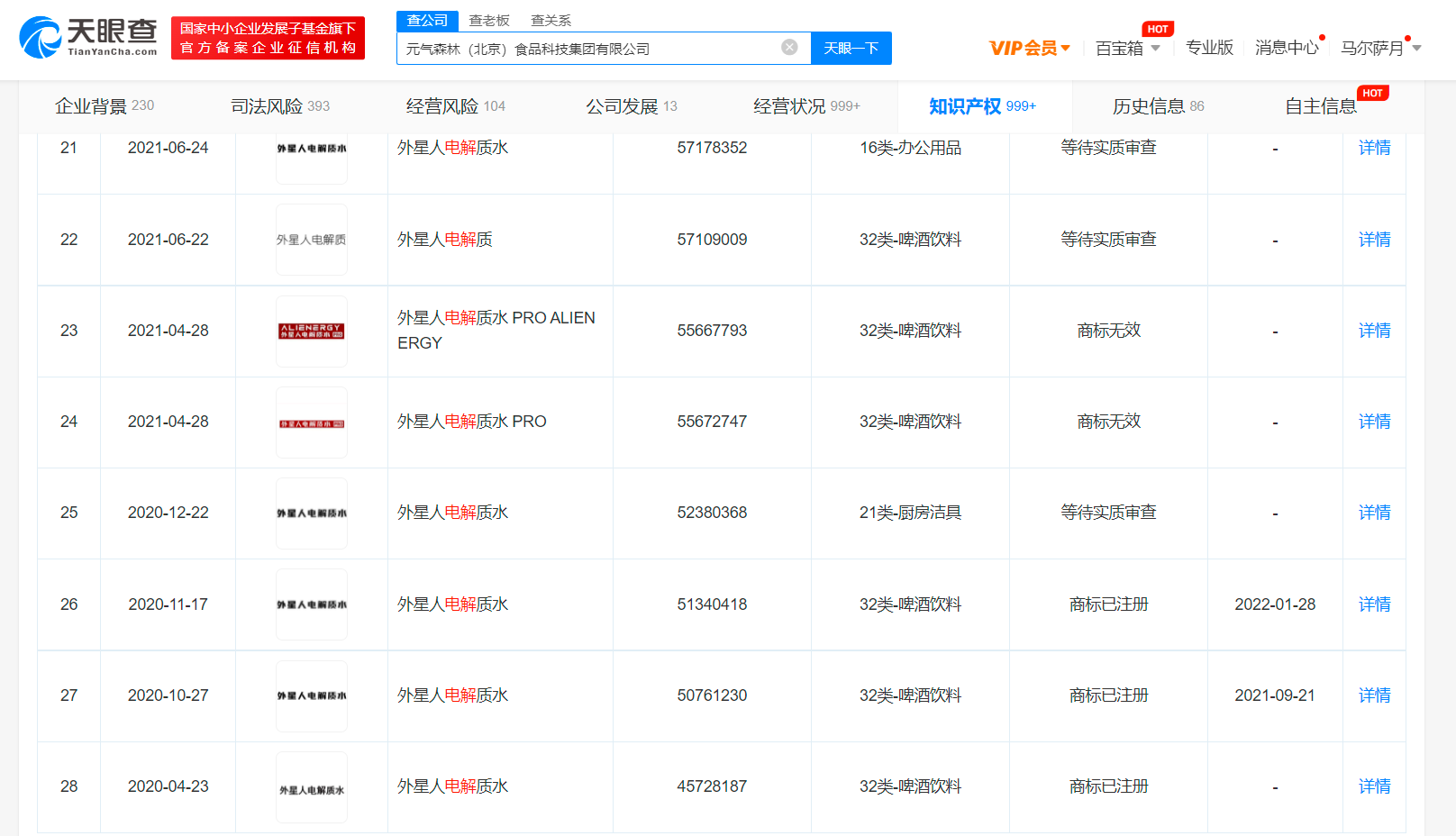電解質(zhì)水商標被搶注，商標被搶注怎么解決？