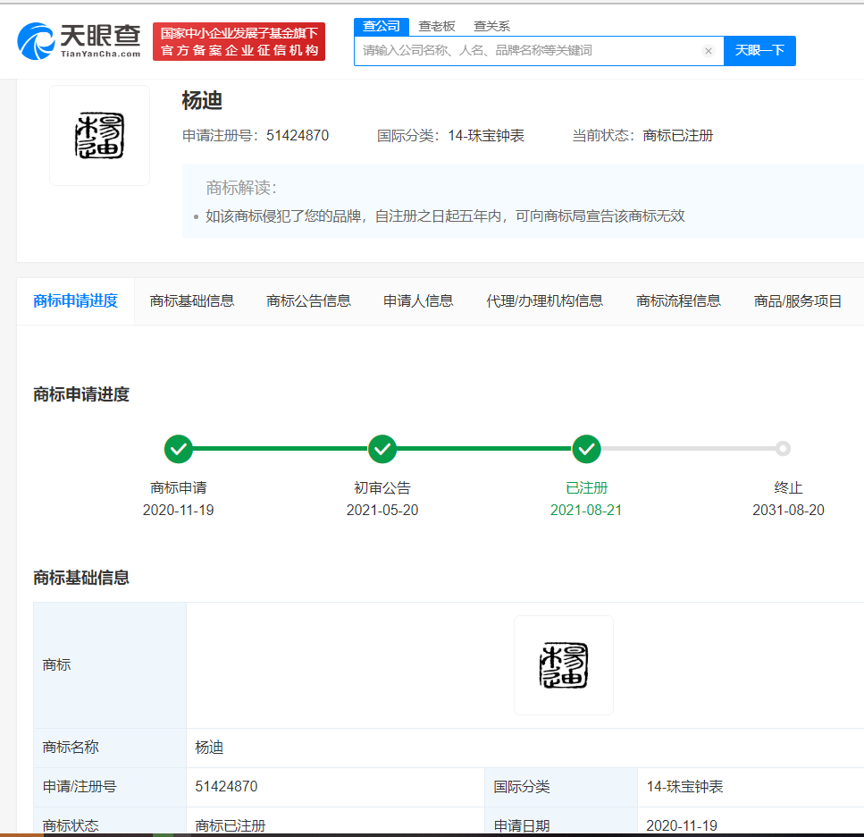 楊迪已被注冊(cè)商標(biāo)，用人名注冊(cè)商標(biāo)有什么不好？