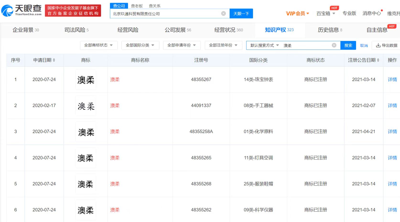 澳柔已被注冊商標，商標注冊申請后多久可以使用？