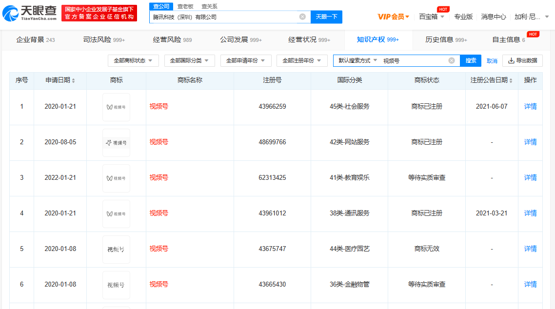 騰訊已申請百枚視頻號相關商標，申請商標找哪個部門？