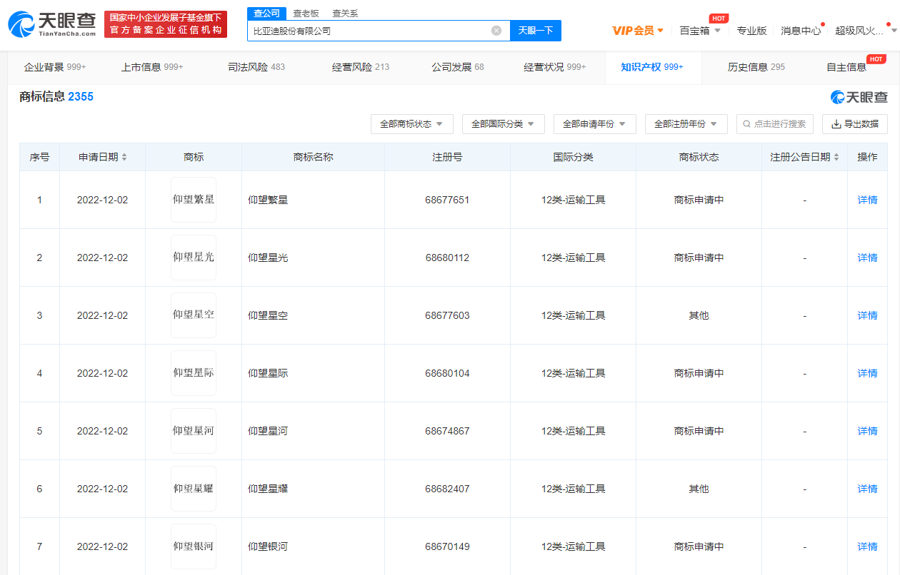 比亞迪已注冊多個仰望品牌商標 ，品牌商標注冊要什么條件？