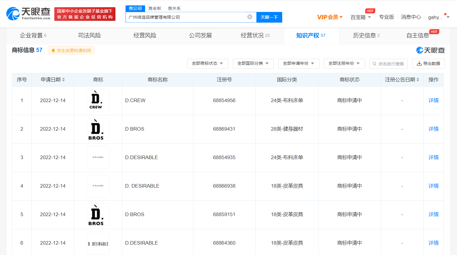 王鶴棣公司再申請多枚品牌商標，商標注冊去哪個部門辦？