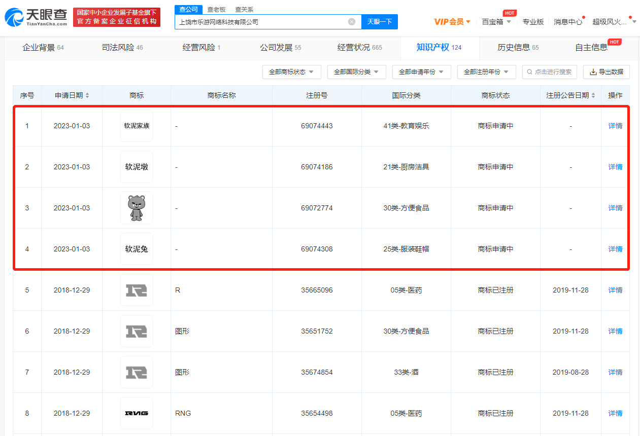 RNG申請軟泥家族商標 ，商標注冊原則有哪些？