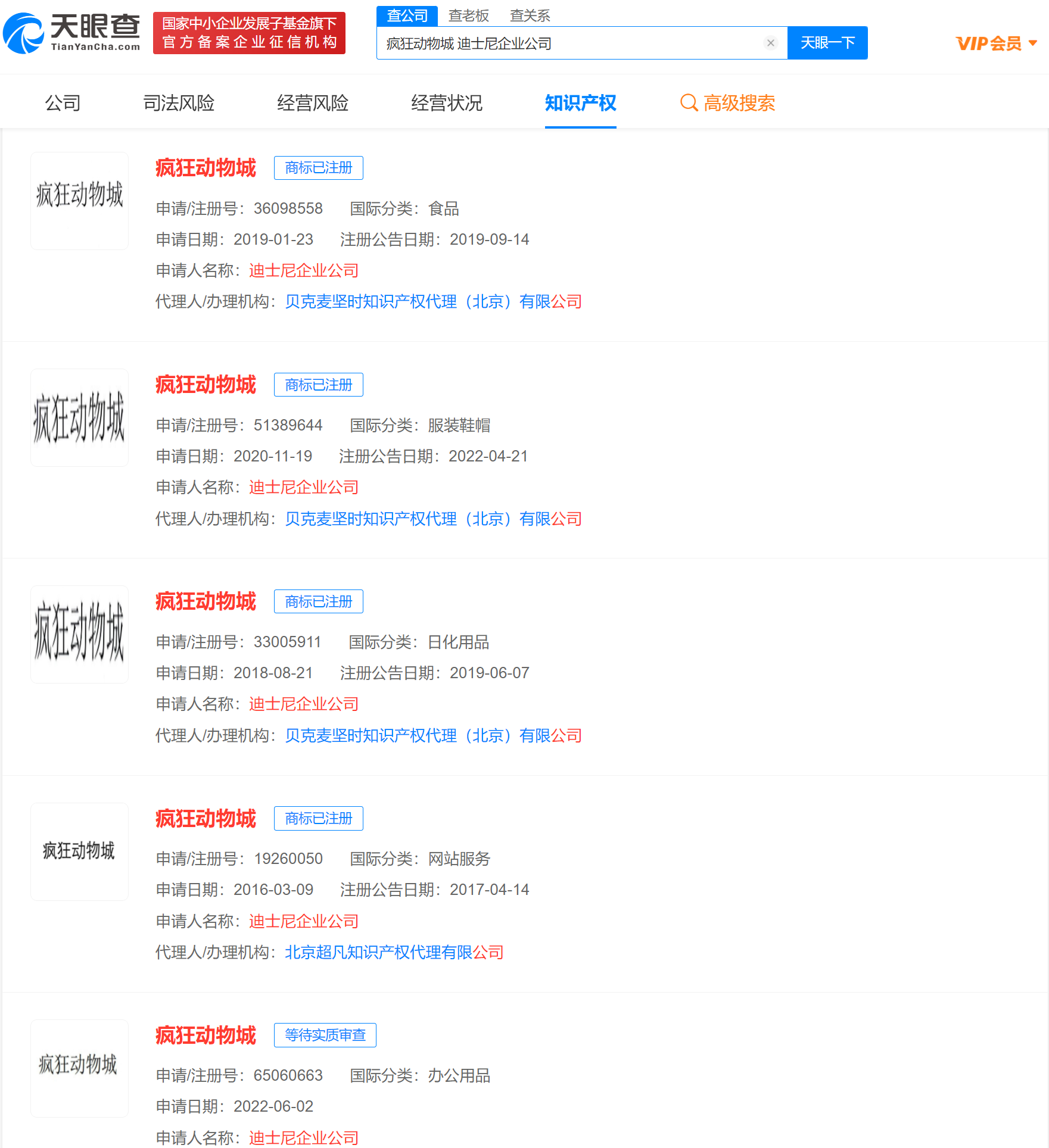 迪士尼已注冊瘋狂動物城商標，商標注冊注意事項有哪些？