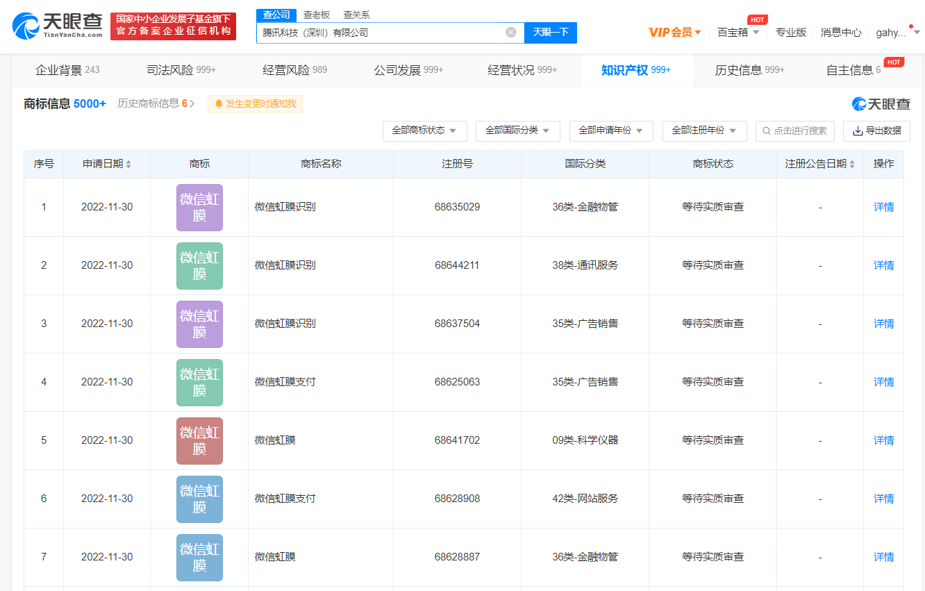 騰訊申請微信虹膜支付商標，商標注冊申請需要什么材料？