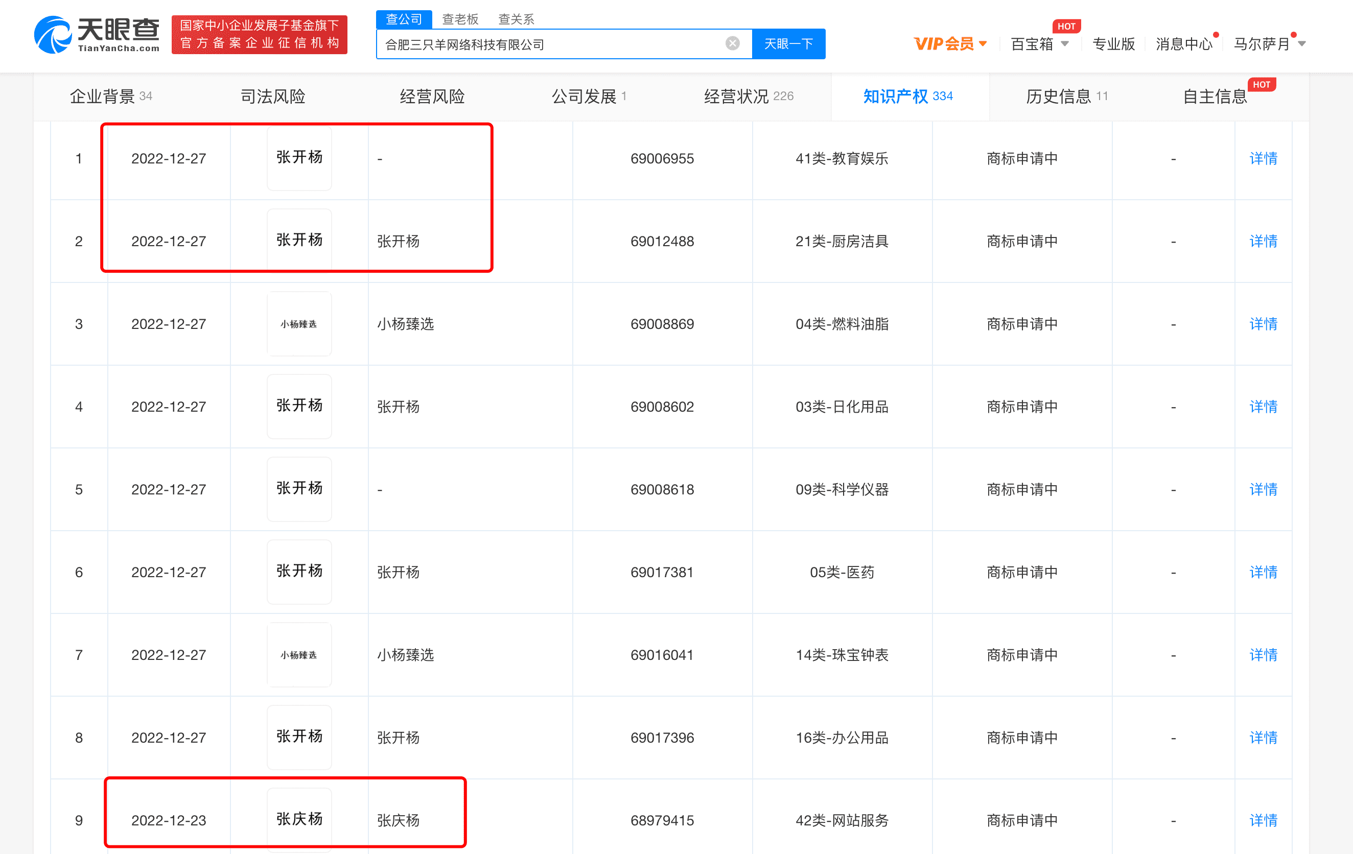 瘋狂小楊哥公司申請其姓名商標，商標注冊申請要知道什么？