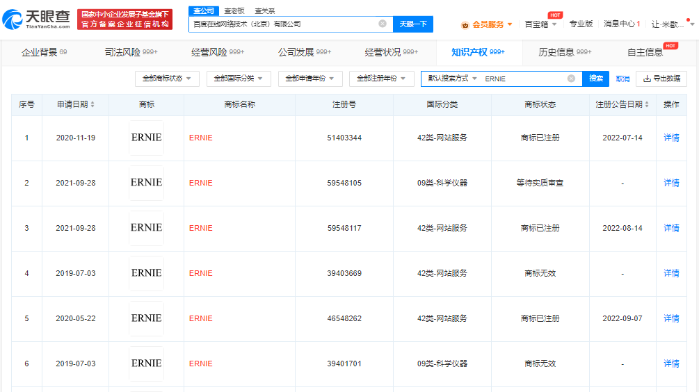 百度已成功注冊ERNIE商標，怎樣注冊申請商標？