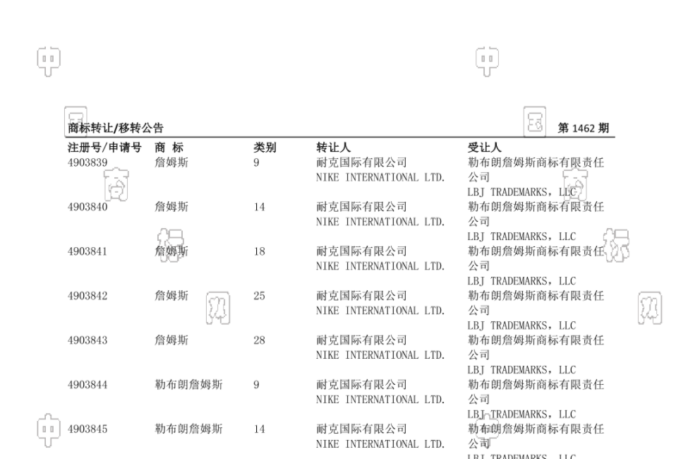 詹姆斯公司在中國已注冊詹皇商標，國內注冊商標如何申請？