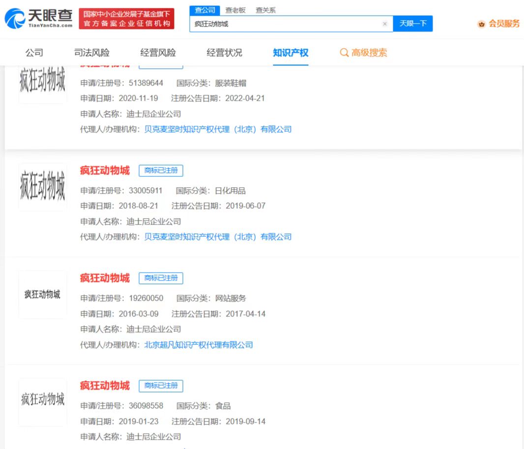 迪士尼已注冊瘋狂動物城商標(biāo)，商標(biāo)注冊申請有什么影響？