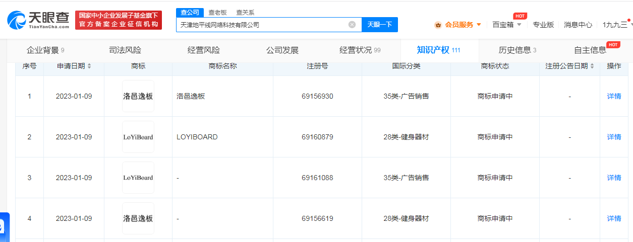 王一博公司申請LOYIBOARD商標，商標注冊需要多少錢一個？