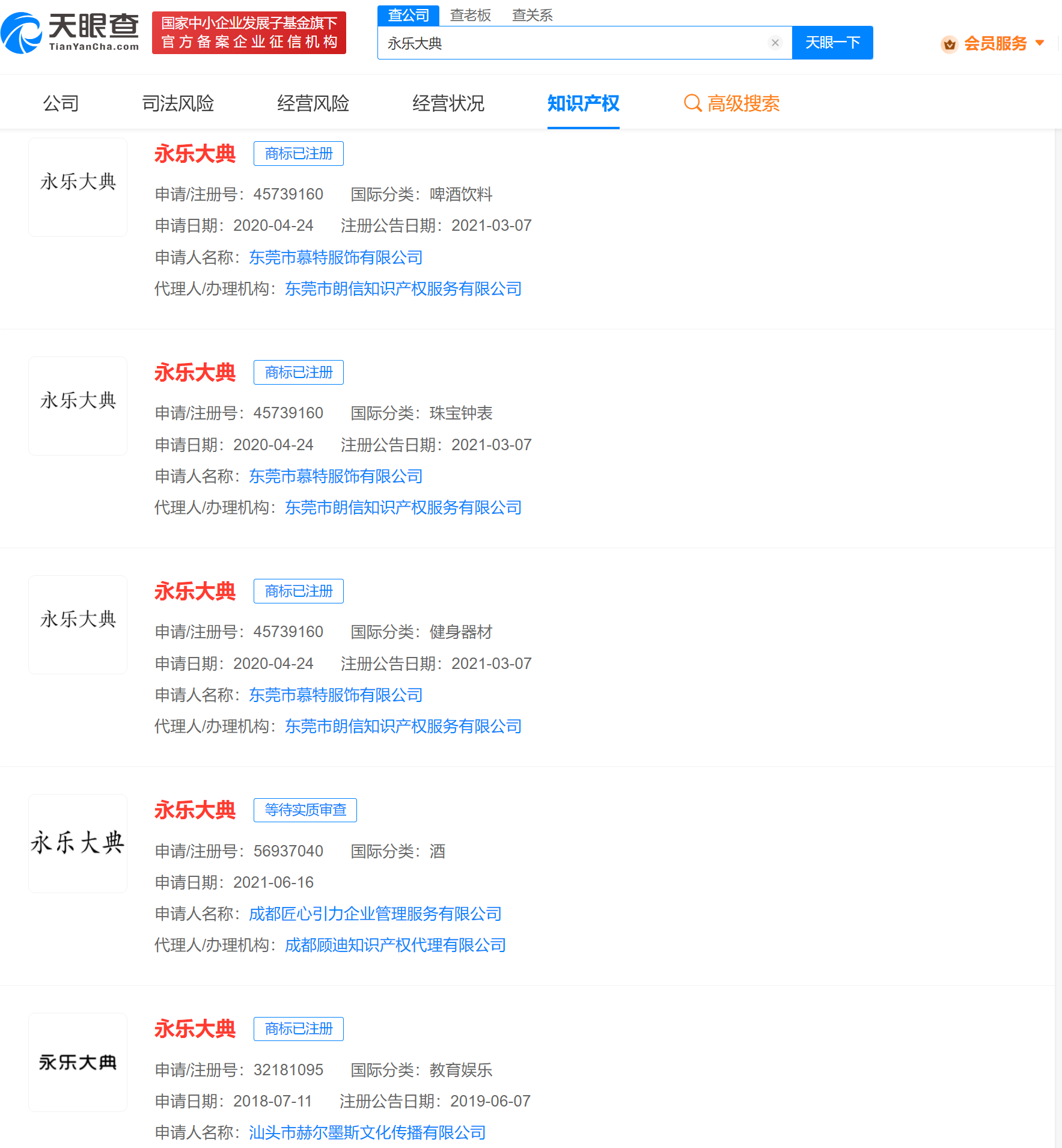 永樂大典商標已被多方注冊，商標注冊了有什么好處？